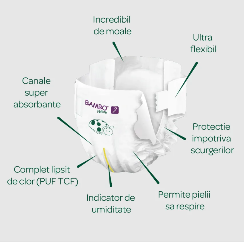 Set Scutece Bambo Nature 2  (3-6 kg), 60 buc  (2x30buc)