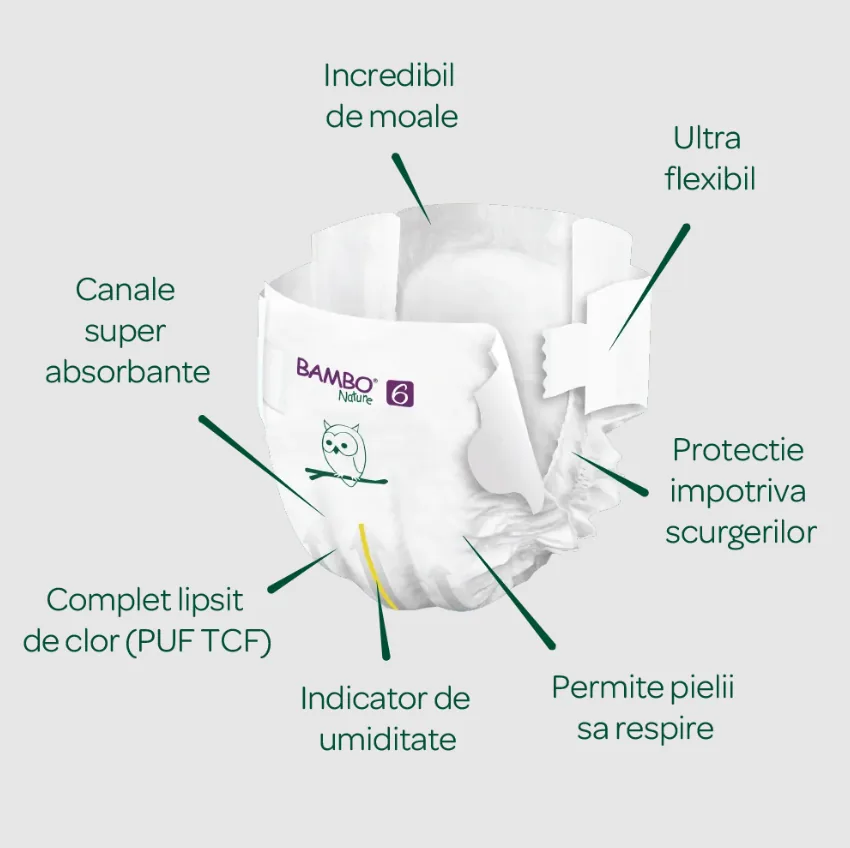 Set Scutece Bambo Nature 6  (16+ kg), 80buc  (2x40buc)