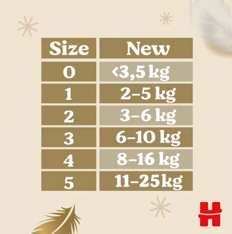 Scutece Huggies Extra Care 2 (3-6 kg), 24 buc. 