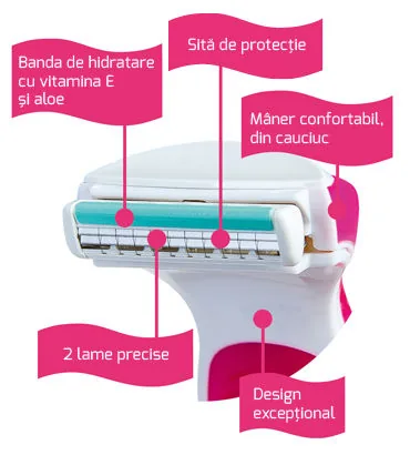 Сменные лезвия для бритвы Lady Protector, 5 шт, 2 лезвия