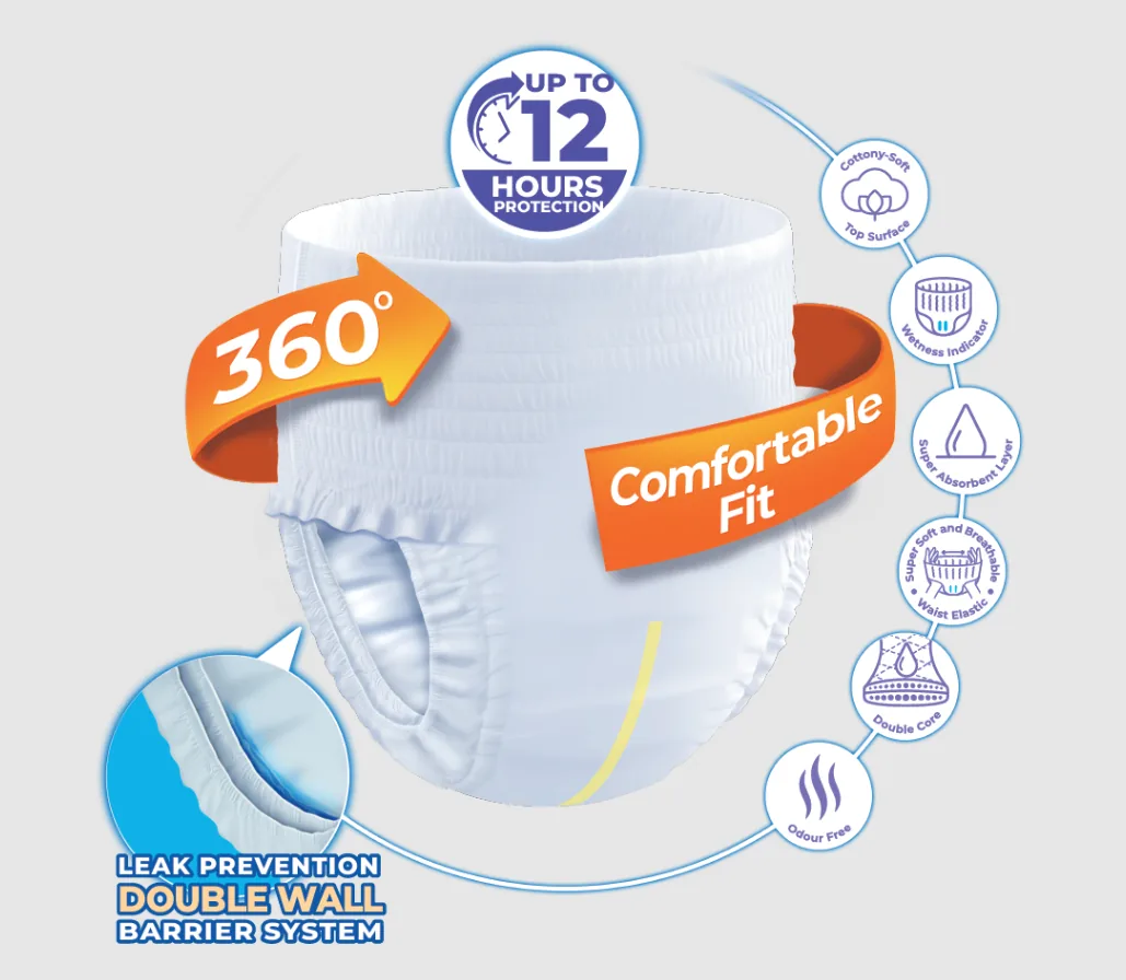Confy Premium Adult Pants EXTRALARGE JUMBO, Chiloți pentru adulți, 22 buc.