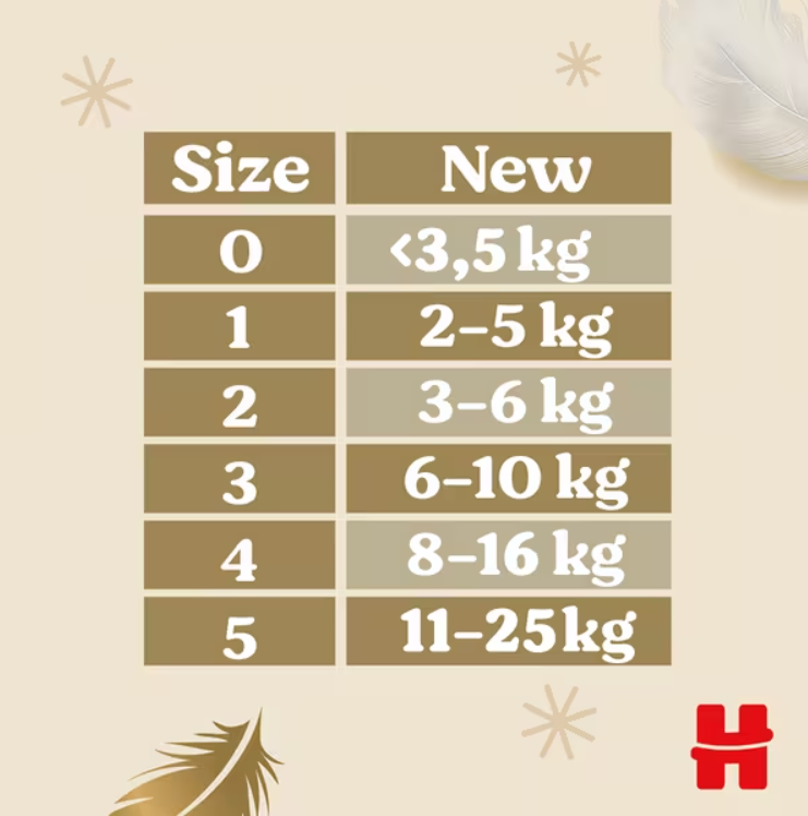 Set Scutece Huggies Extra Care Mega  4  (8-16 kg)  120buc.  (2x60buc)