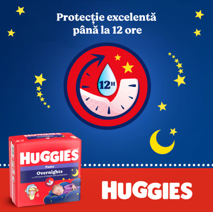 Scutece-chiloţel Huggies Overnights 6 (15-25 kg), 22 buc.
