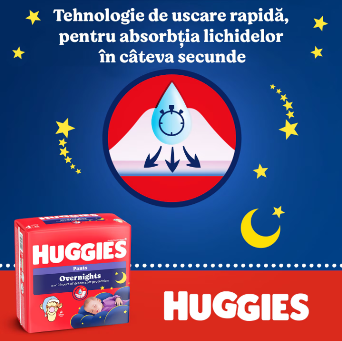 Scutece-chiloţel Huggies Overnights 6 (15-25 kg), 22 buc.