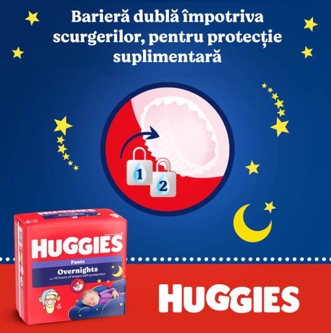 Scutece-chiloţel Huggies Overnights 6 (15-25 kg), 22 buc.