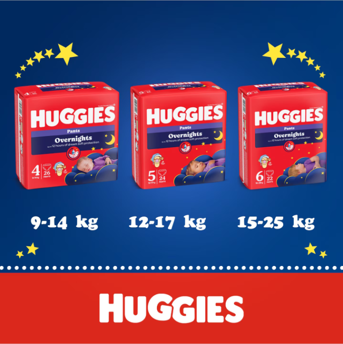 Scutece-chiloţel Huggies Overnights 6 (15-25 kg), 22 buc.