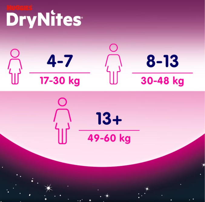 Scutece-chiloţel Huggies DryNites 4-7 ani, fetiţă, 17-30 kg, 10 buc.