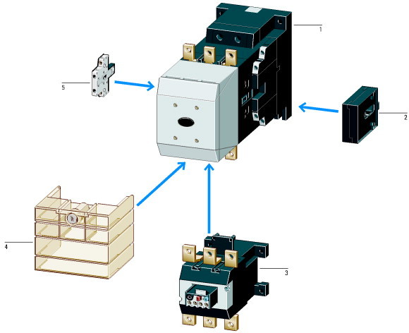 DILM32-XMV Contactor 