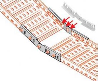 H:60mm unghi orizontal de schimbare a nivelului