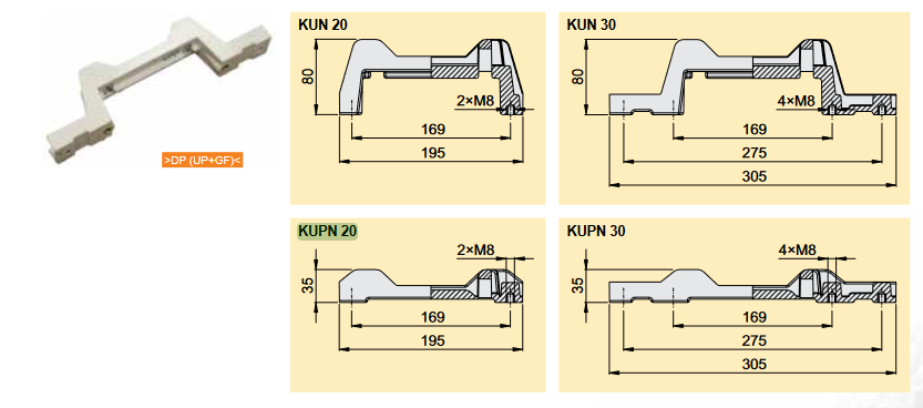 KUPN20 Clema fixare de pilon 
