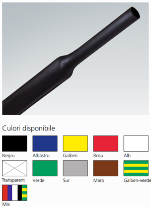 Tub termic verde 1.0-0.25 CR 2,4/1,2 (100b/set) 427517