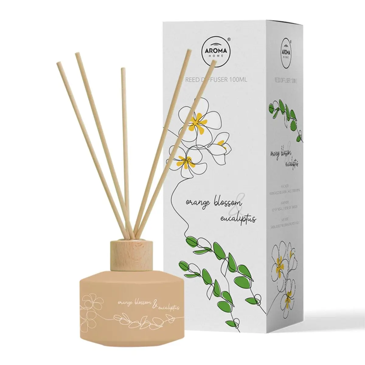 Aroma car Home One Line Combo Luminare,Portocala si Eucalpt ,160gr