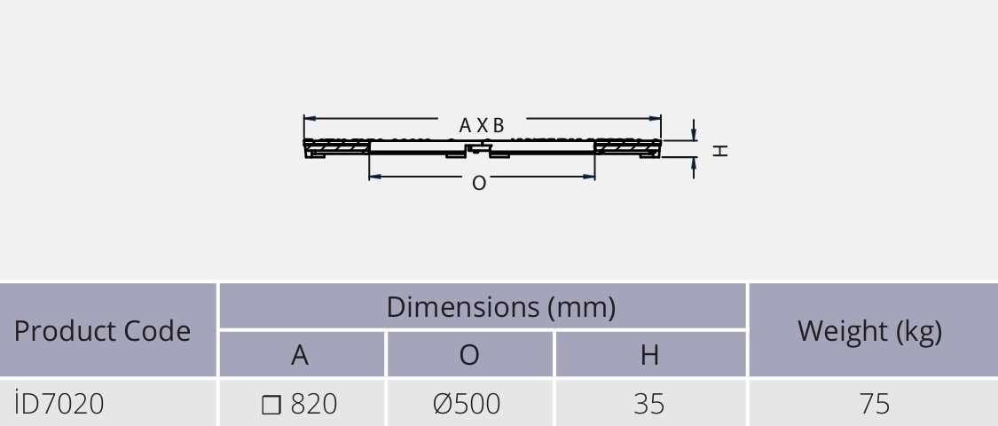 Gratar decorativ din fonta D.500x820 H=35 mm