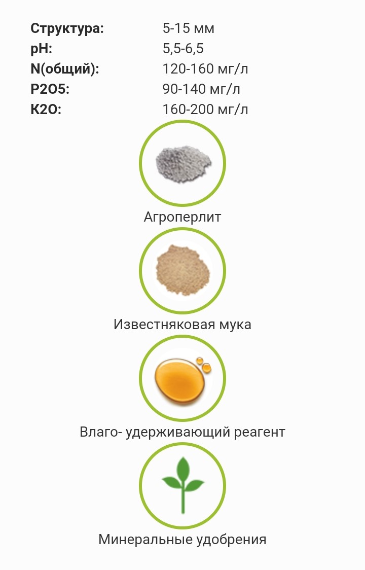 Торфяной субстрат PL-2, 250 л  PEATFIELD