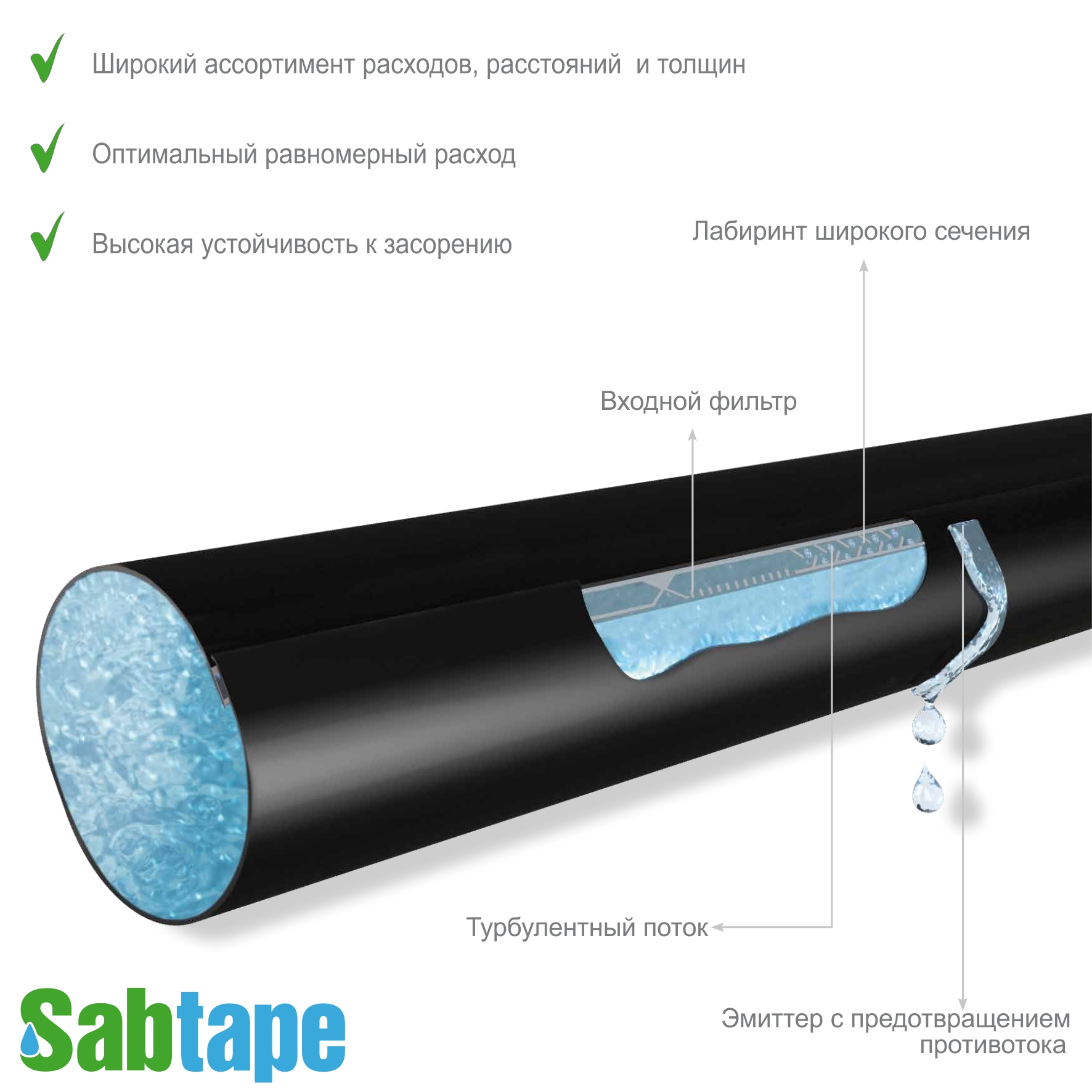 Лента D. 16 мм, 5 mil, 22 см, 1.1 LPH  SAB