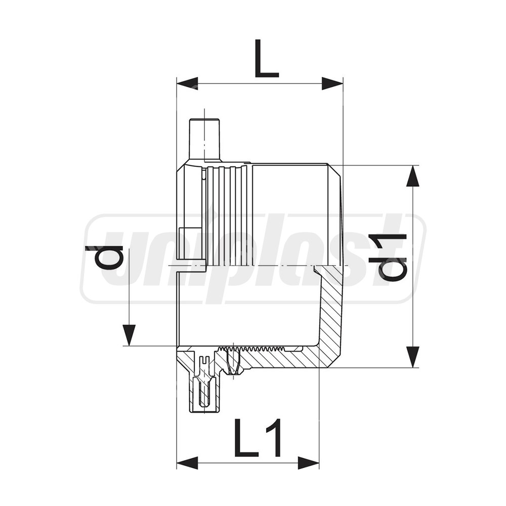 Заглушка e/f D. 75 KIT PE100 SDR11  +GF+
