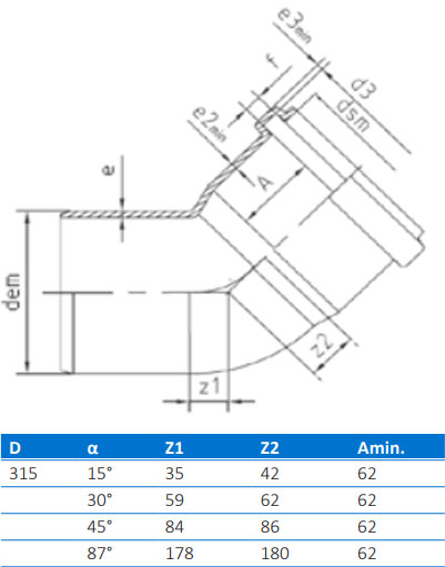 Cot PVC D.315 / 30°  BTN