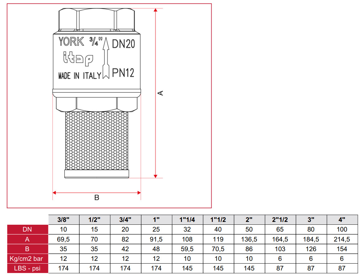Sorb cu supapa de sens din alama cu sita inox D. 1.1/4" PN10 108  ITAP