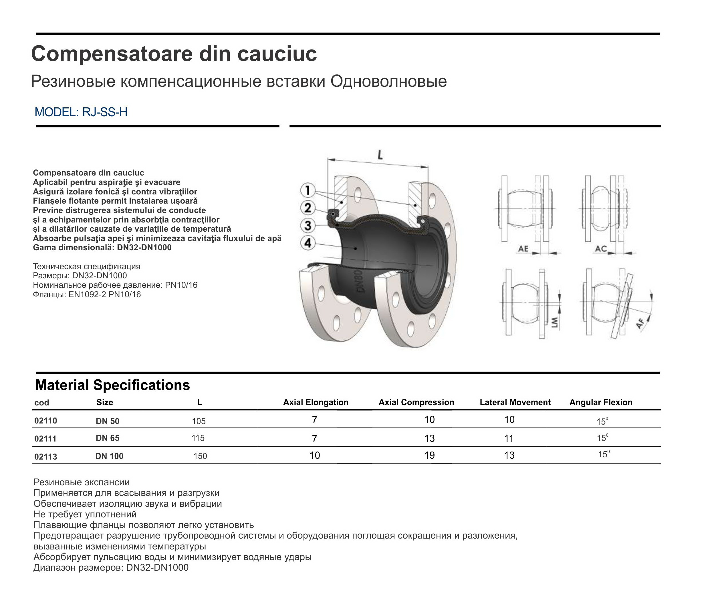 Racord flexibil cu flanse D. 50 PN10/16 (4 gauri)  WATO
