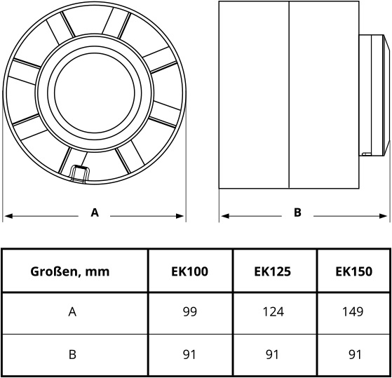 Ventilator axial pentru tubulatura D.150 E-EXTRA EK150 - 200 m³/h  EUROPLAST