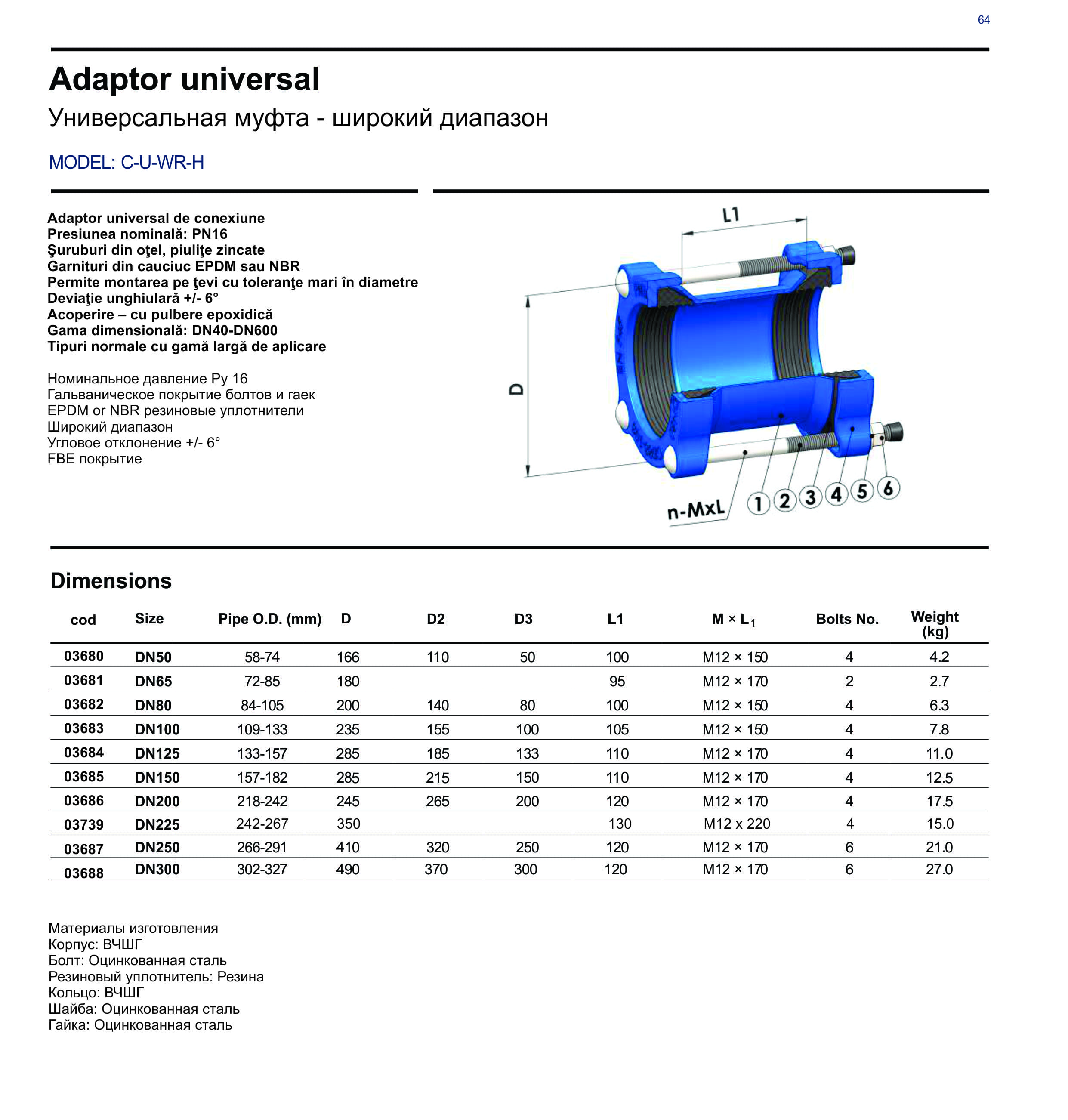Муфта универсальная чугунная  D.300 (315-332) PN10 L=130 мм для стальных, чугунных, асбестовых и ПВХ труб  WATO