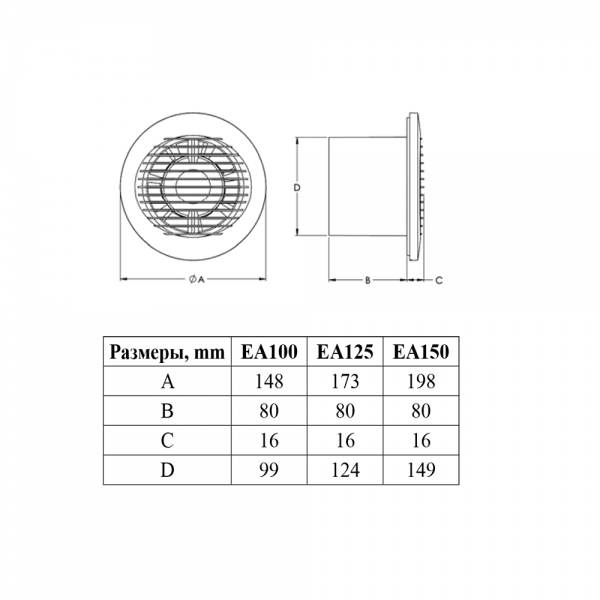 Ventilator rotund D.125 E-EXTRA - EA125HT + timer + sensor umeditate - 150 m³/h, 16 W  EUROPLAST