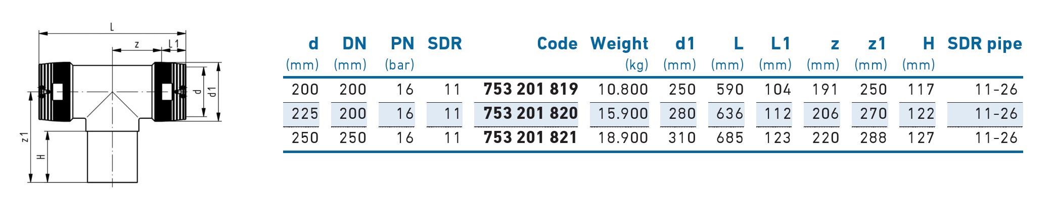 Тройник e/f D.250 PE100 SDR11 PN16  +GF+