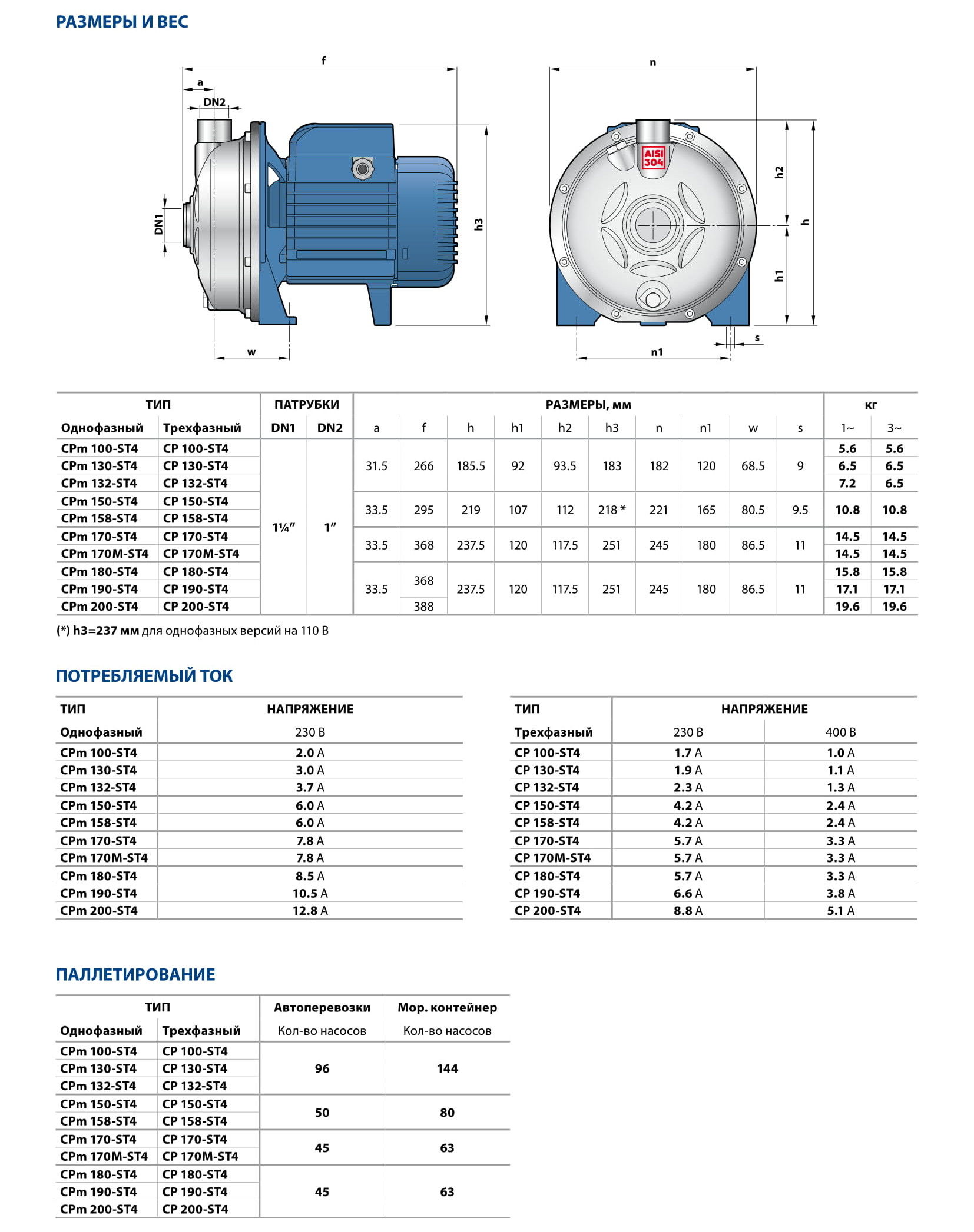 Pompa centrifugala 1.1 kW CPm 170 inox AISI 304  PEDROLLO