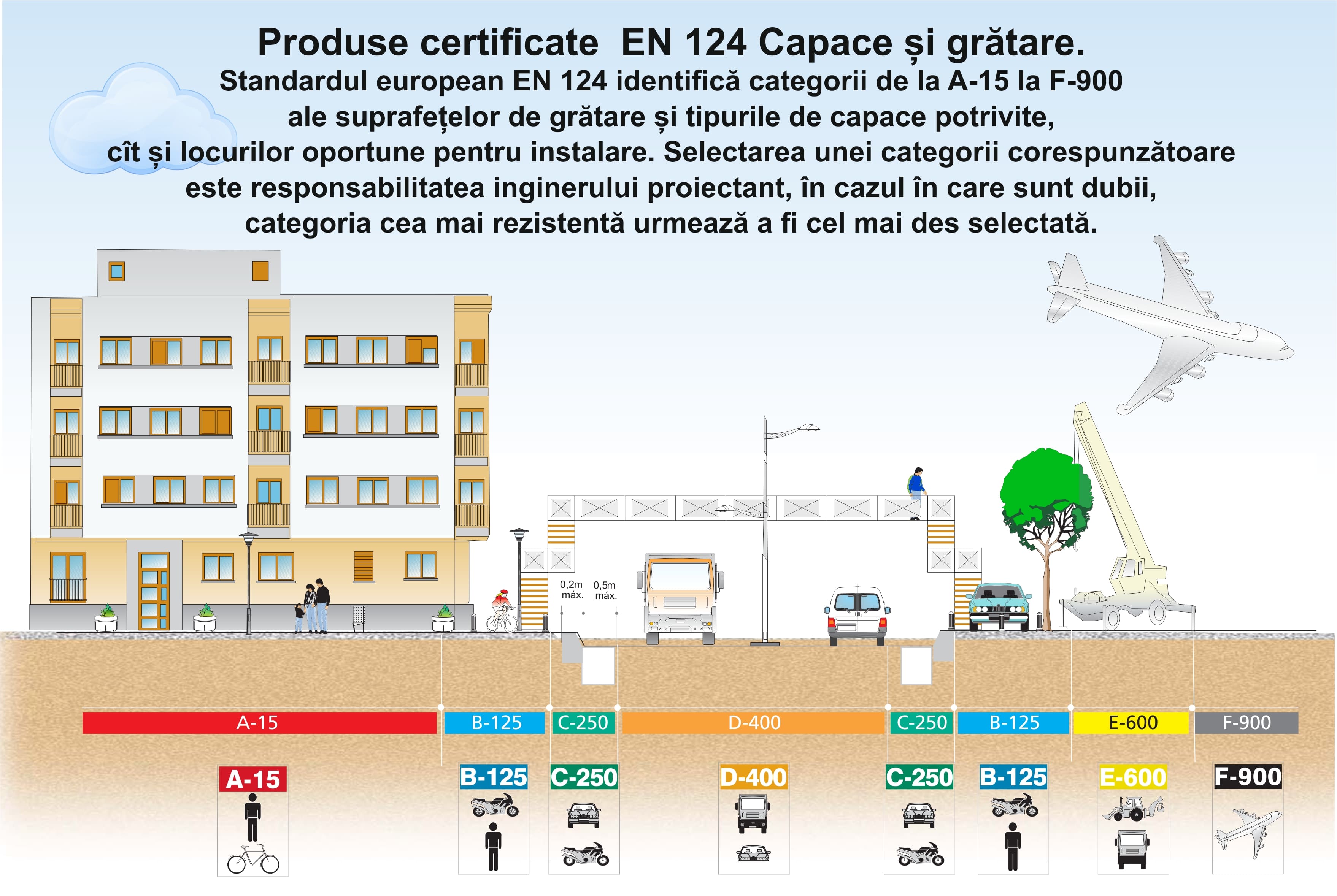 Gratar fonta canalizare cu lacat 315x840x63 mm EN124 D400 (447x944x76 mm) 40 kg IS