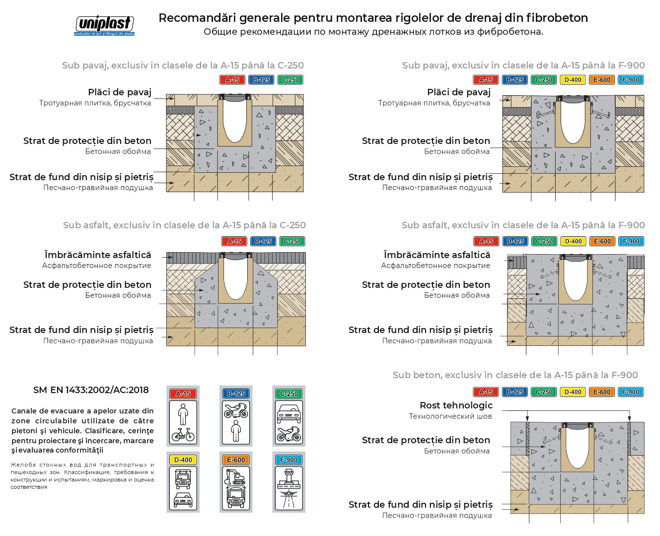Set placa (2 buc.) capat fibrobeton 200x200 mm D.100 PVC pentru rigole 1000x200x200 mm (set 1 buc. exterioara + 1 buc. interioara) TR