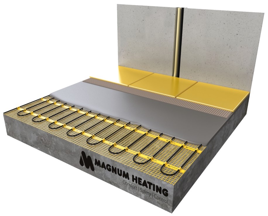Plasa de incalzire bifilara 300 W 2 m² Export mg2300  MAGNUM