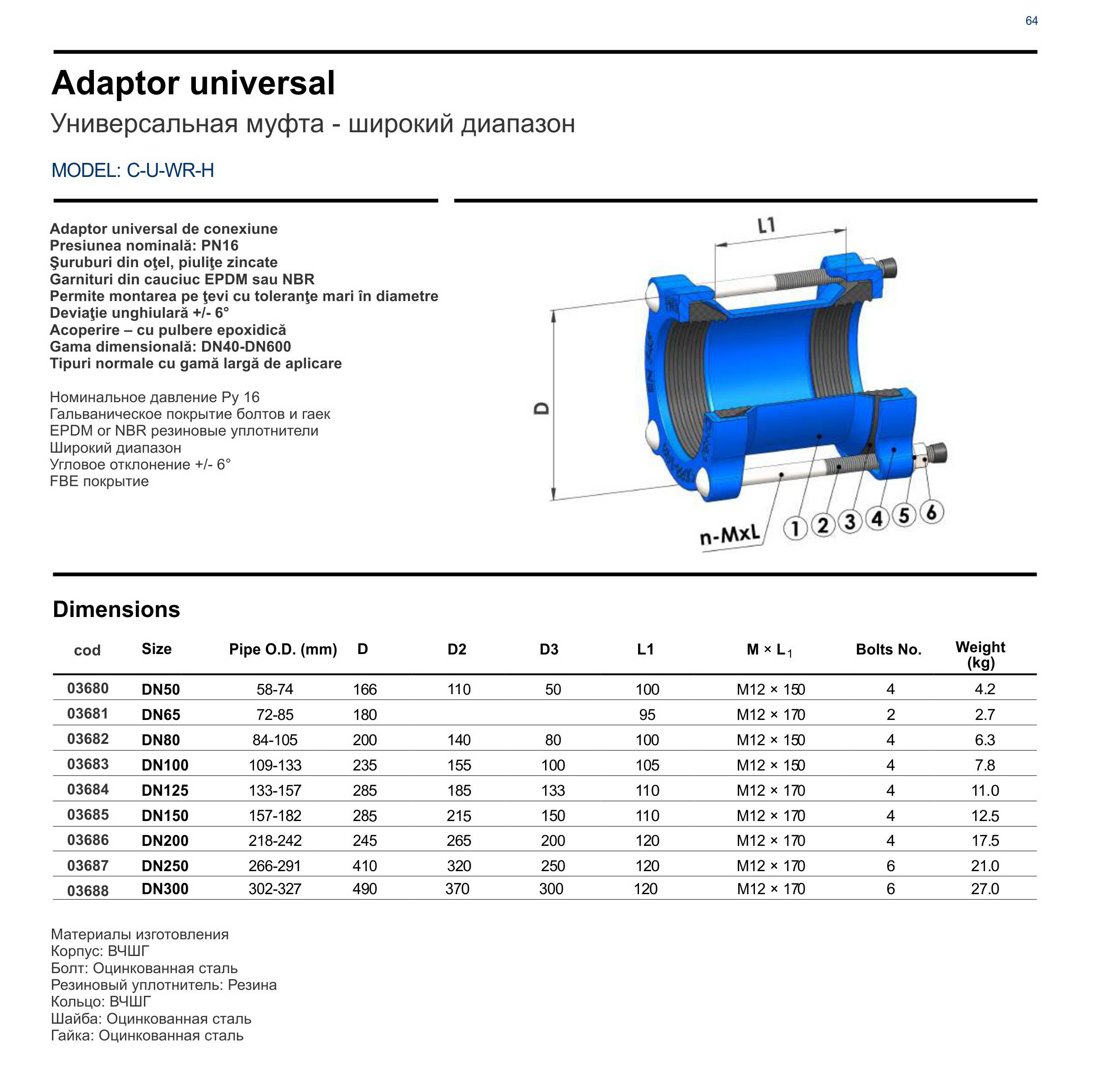 Mufa universala D.150 (159-182) PN10/16 L=245 mm  WATO