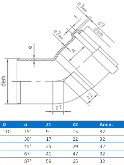 Cot PVC D.110 / 15°  BTN