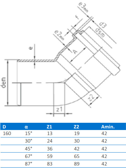 Cot PVC D.160 / 15°  BTN