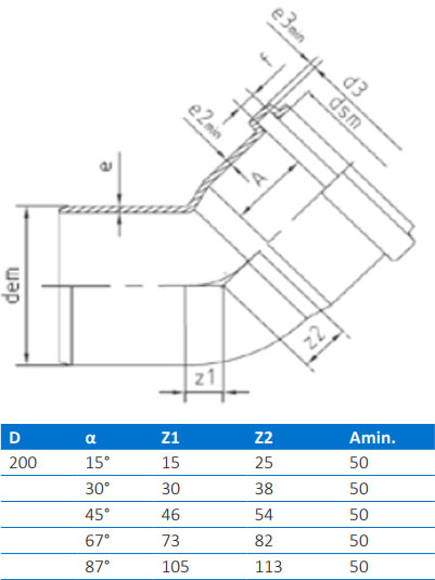 Cot PVC D.200 / 67°  BTN