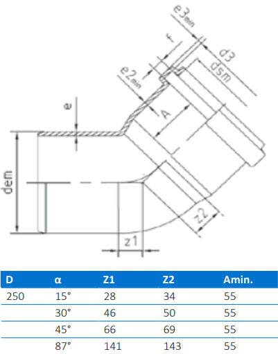 Cot PVC D.250 / 30°  BTN