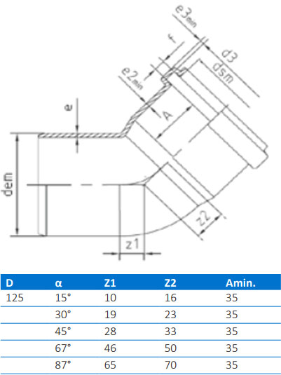 Cot PVC D.125 / 67°  BTN