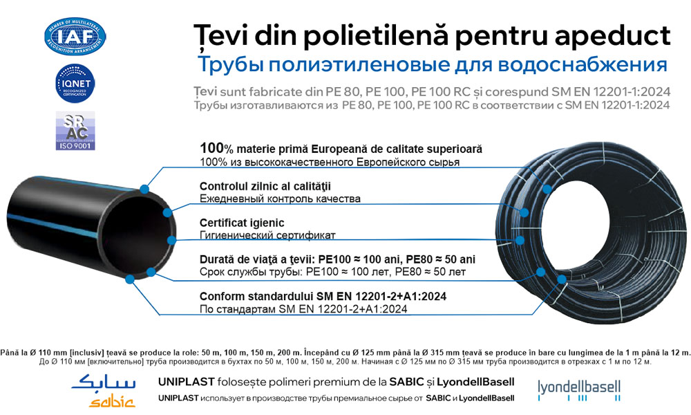 Труба D.140/PN10 PE100 SDR17 x 8.3 SM EN 12201-2