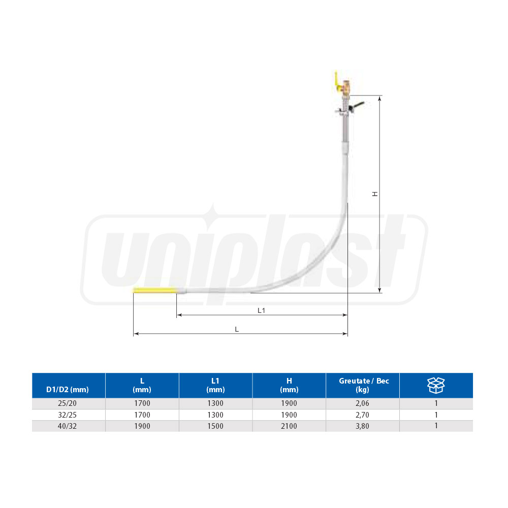 Intrare cu tava in casa PE-otel D. 32 x 1" set