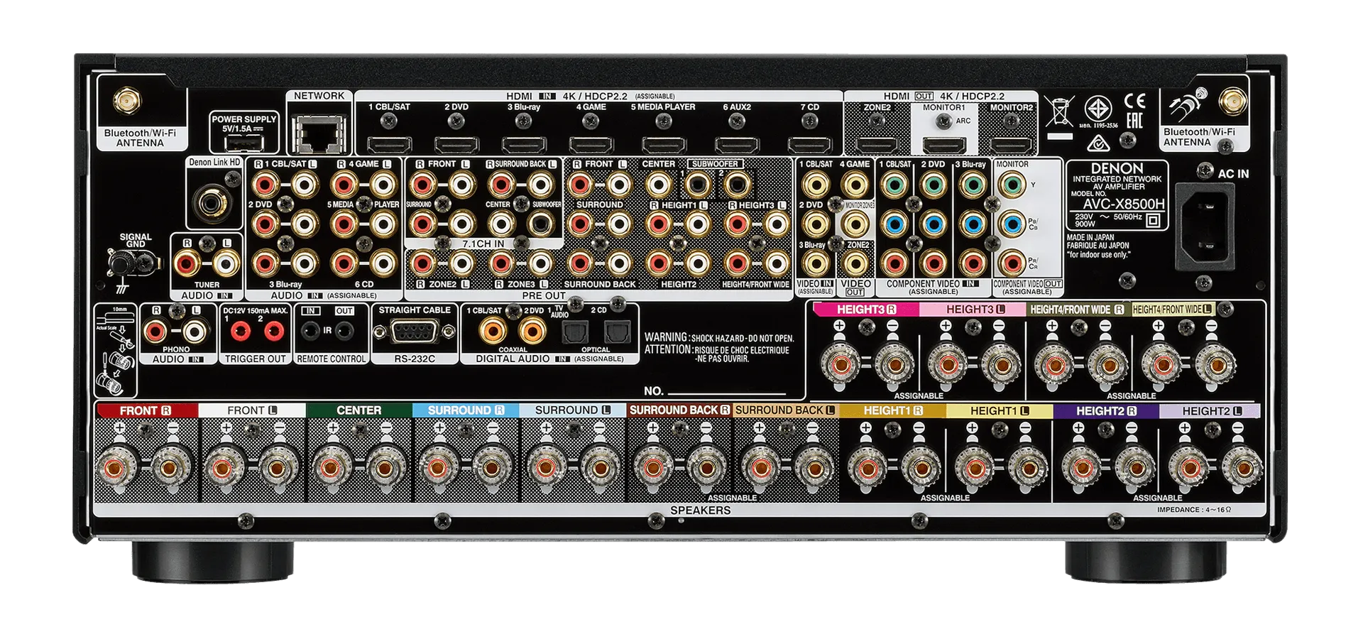 AVC-X8500HA